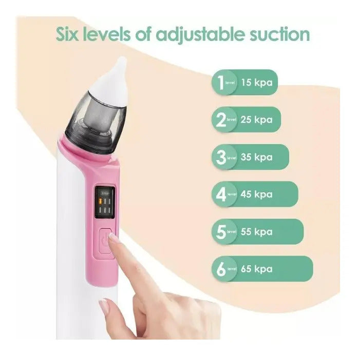 Aspirador Nasal Eléctrico Recargable con Pantalla LCD