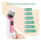 Aspirador Nasal Eléctrico Recargable con Pantalla LCD
