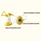 Extractor de Leche Eléctrico con Botella y Accesorios