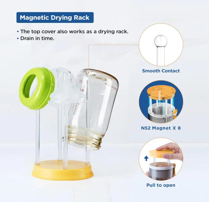 Kit Portátil 6 en 1 de Cepillos para Mamaderas