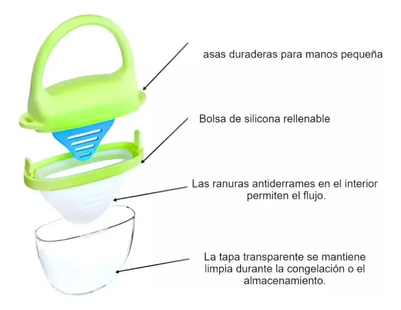 Pack de 3 Moldes Tipo Paleta para Leche Materna o Fruta