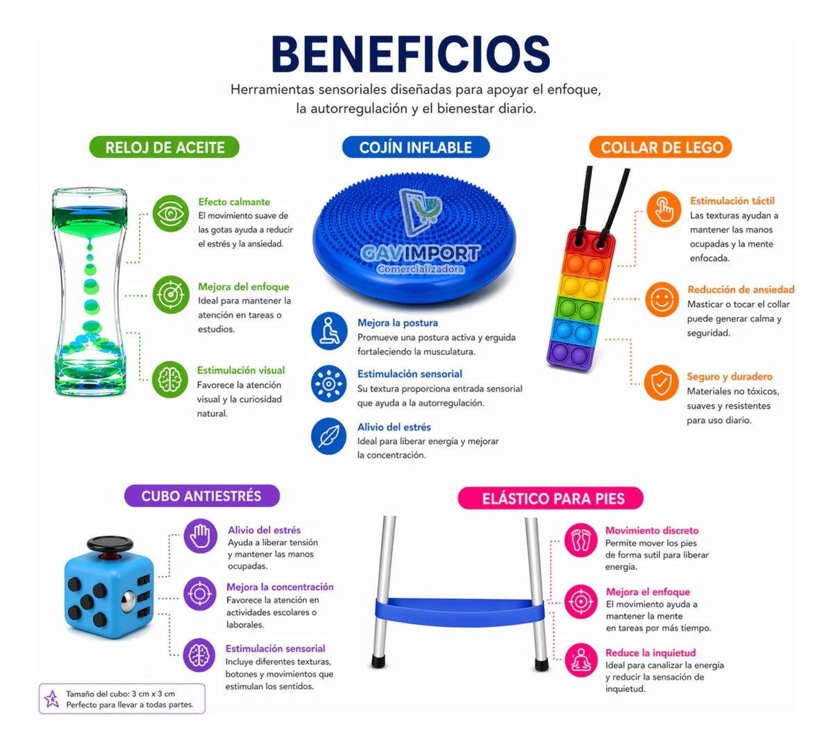 Kit De Juguetes Sensoriales Antiest Niños Y Adultos, Escuela