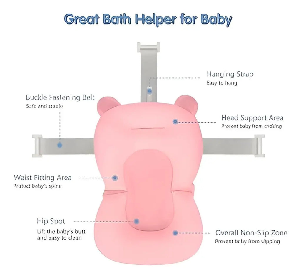 Kit Cuidado Baño Aseo Bebe Cojín + Regadera + Termómetro