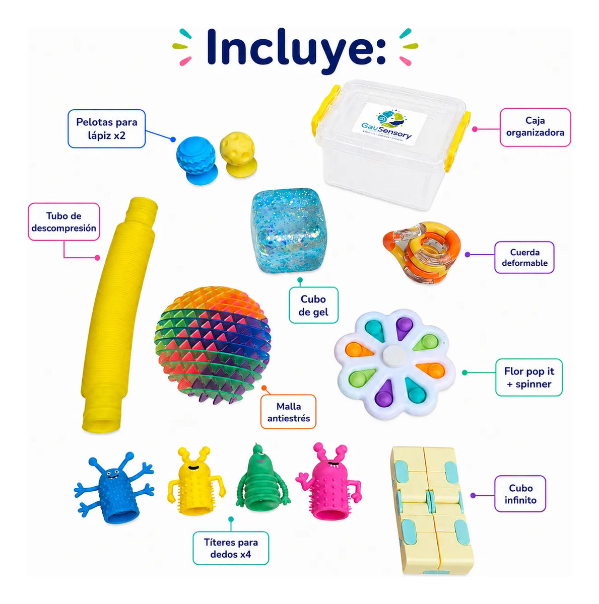 Kit Sensorial Antiestrés, Texturas Y Colores, Autismo Tdah