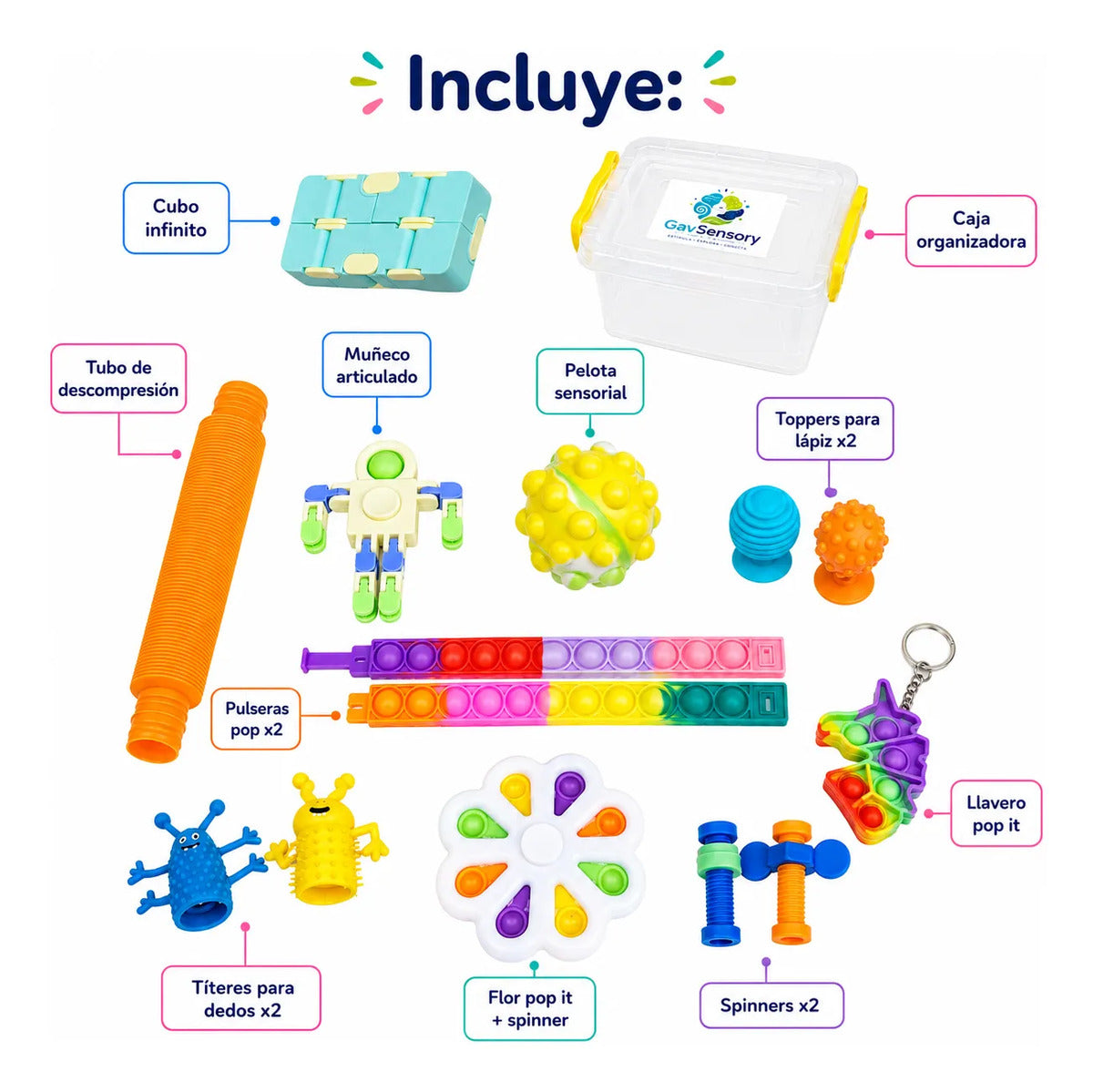 Kit Material Sensorial Antiestrés, Niños Y Adultos, Autismo