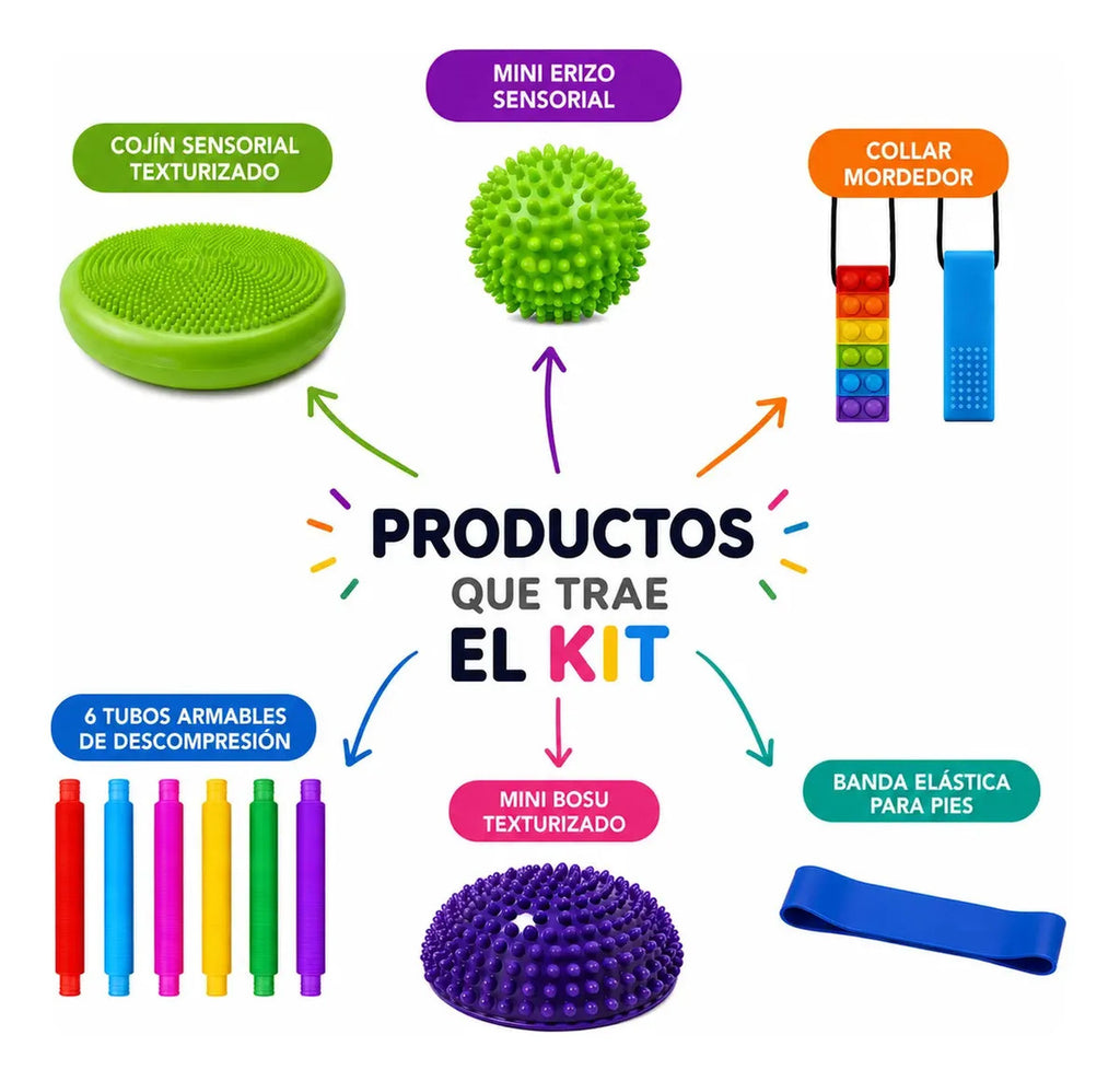 Pack Sensorial Autismo, Tdah, Antiestres, Niños Y Adultos