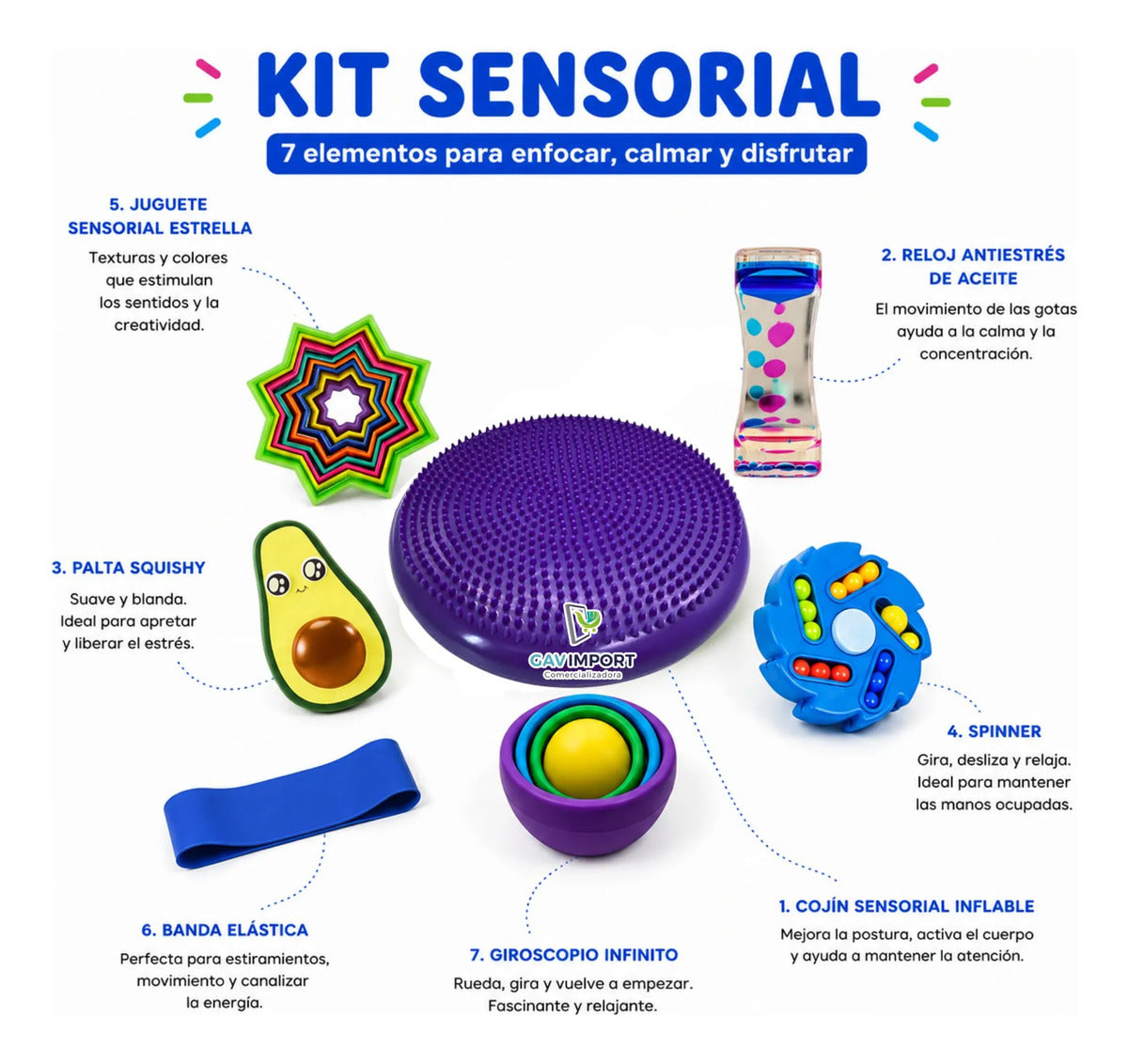 Kit Juguetes Sensoriales, Autismo, Regulacion Antiestrés