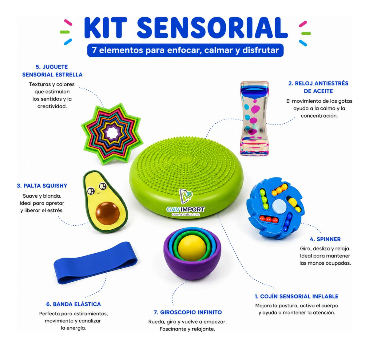Kit Juguetes Sensoriales, Autismo, Regulacion Antiestrés